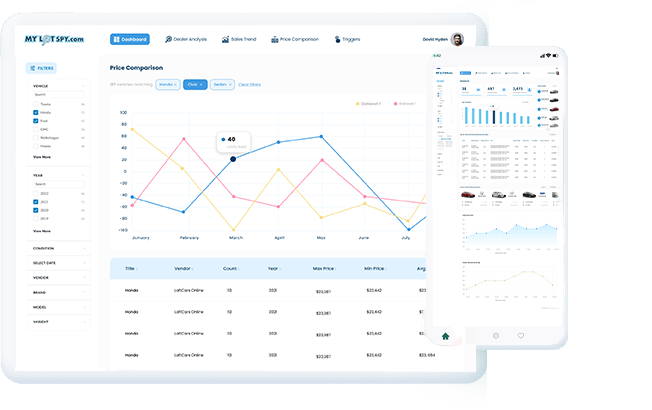 Case Study I Datics AI