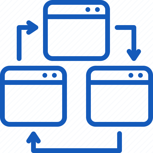 software quality assurance