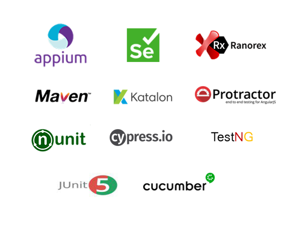 software quality assurance