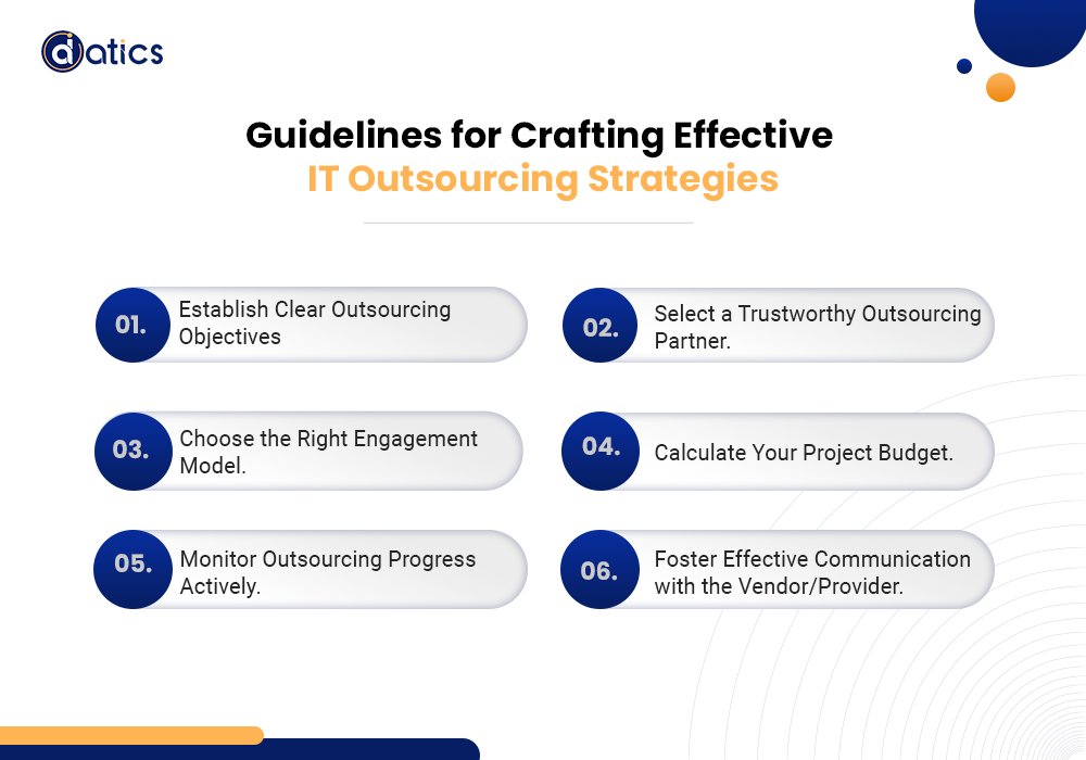 Outsourcing Models