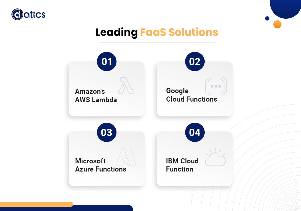 Serverless