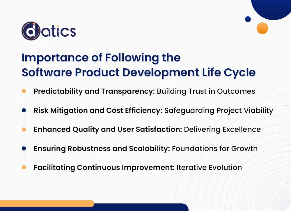 Software Product Development