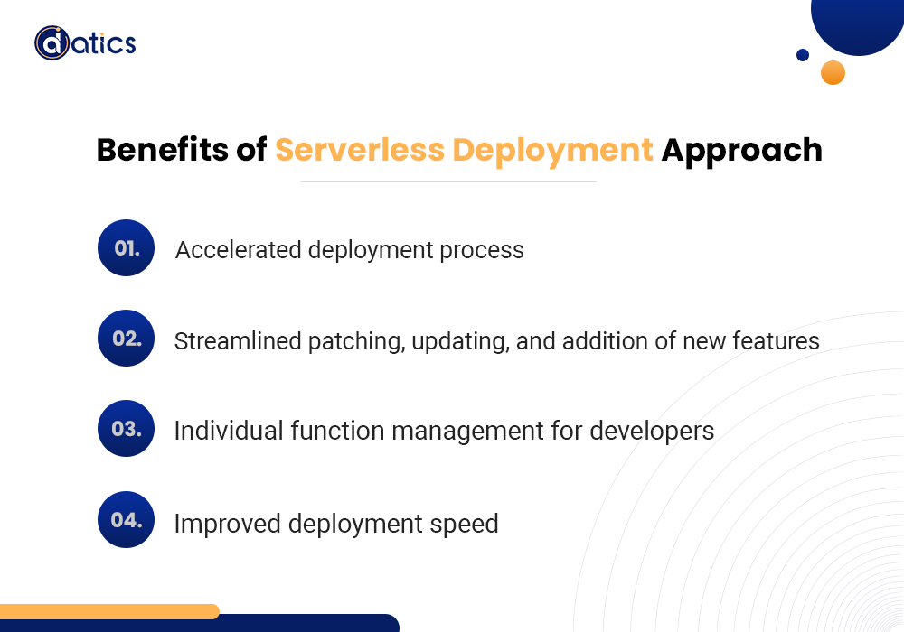 Serverless