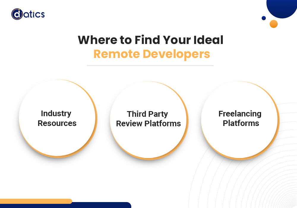 remote developers