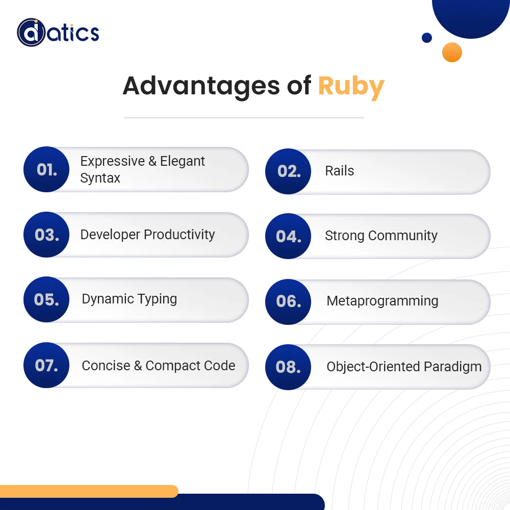 Ruby vs. Python