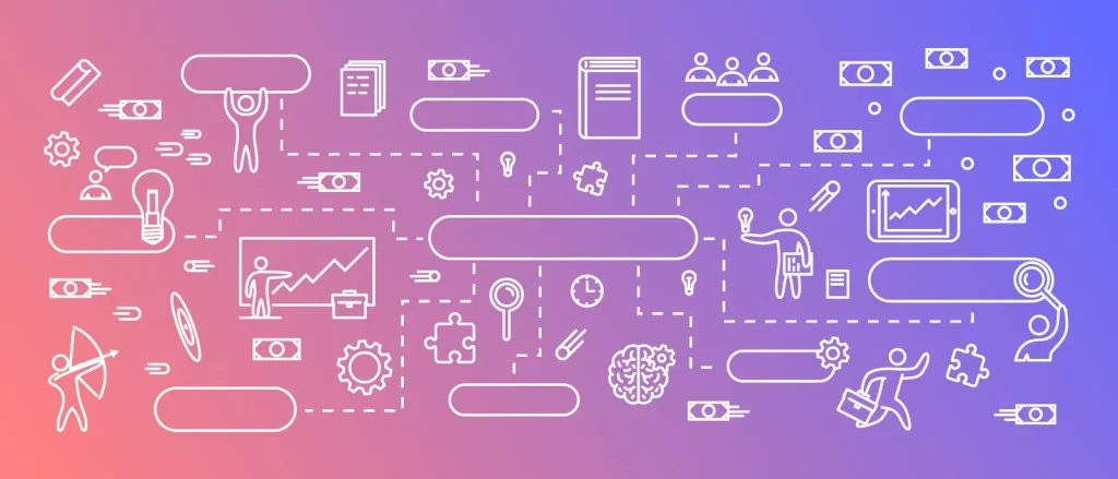 Agile Methodology