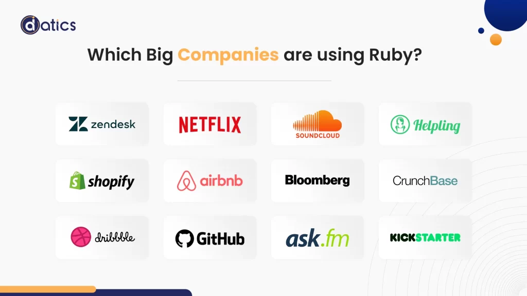 Ruby vs. Python