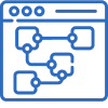 Iterative Design Process